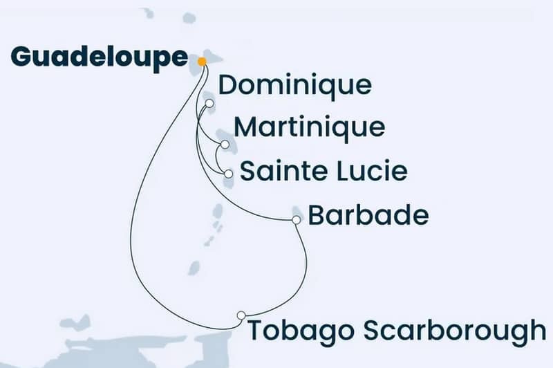 DEPART DOMICILE : Les Carabes en famille