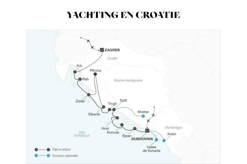 Yachting en Croatie