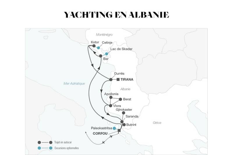 Yachting en Albanie