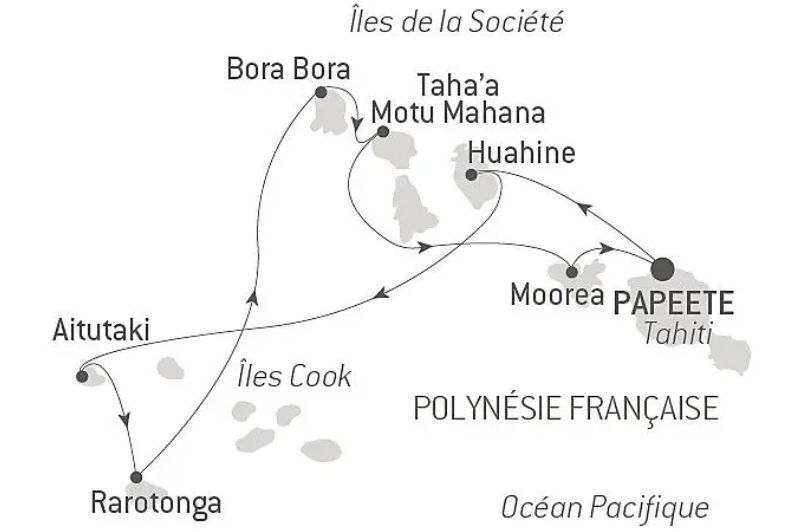 les Cook et les de la Socit