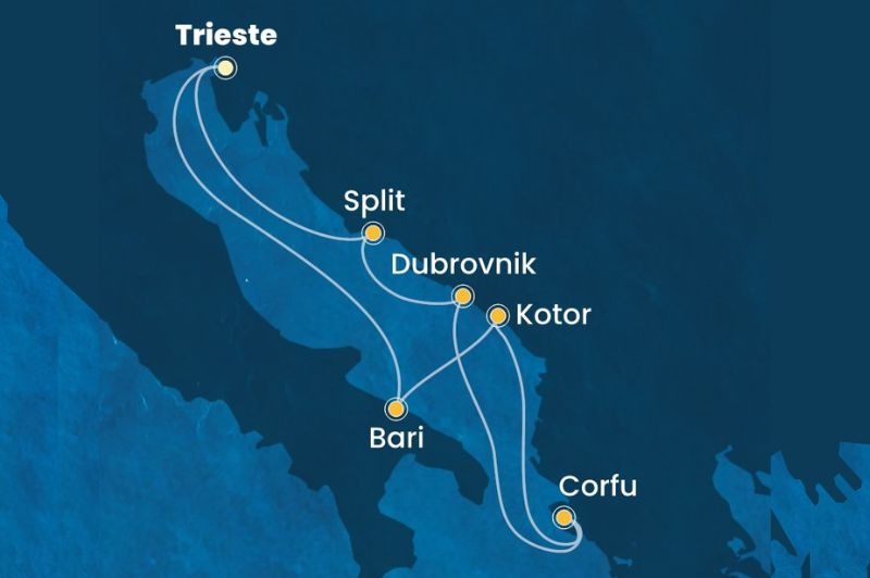 DPART DOMICILE : Montenegro, Grce & Croatie