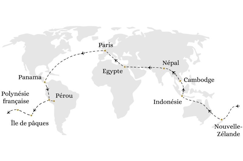 DPART DOMICILE : Tour du Monde arien 2026